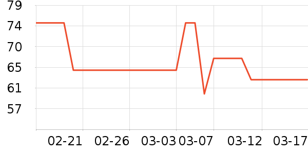 ���껨��/��������ʷ�۸�