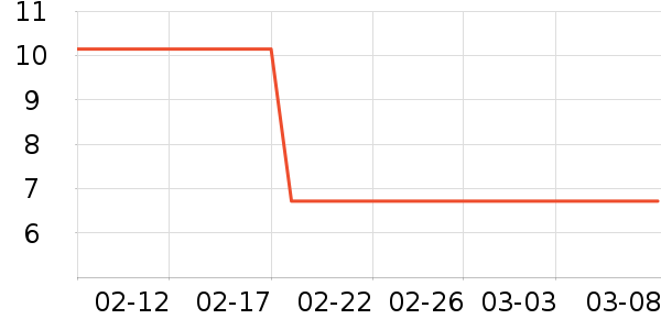 ��ͥ�����þ���ʷ�۸�