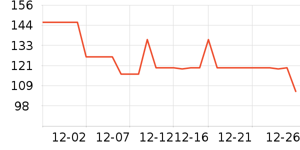 ����ֻ������/��������ʷ�۸�