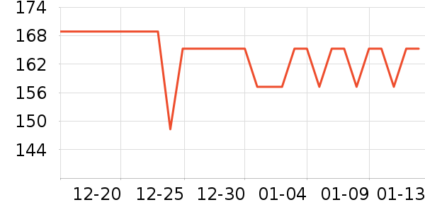 ������Ʒ��ʷ�۸�