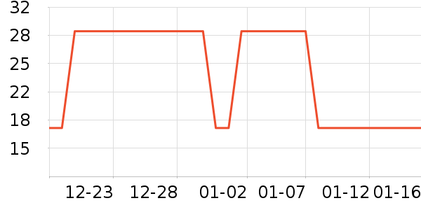 Ӥ��ʪ����ʷ�۸�