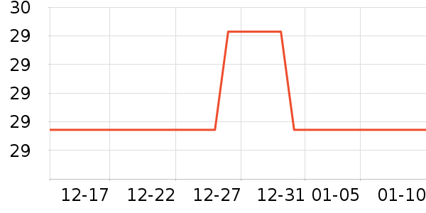 �̾����������������ʷ�۸�