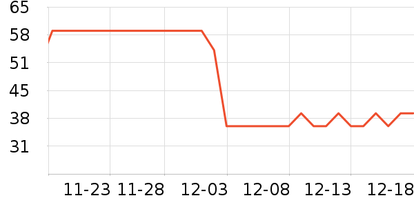 ��ʿ���Я/�ƶ���Դ��ʷ�۸�