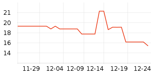 ��ʿ����Ͳ��/�����ʷ�۸�