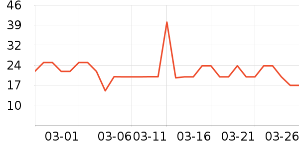 ��ţ�����/��Ʒ��ʷ�۸�