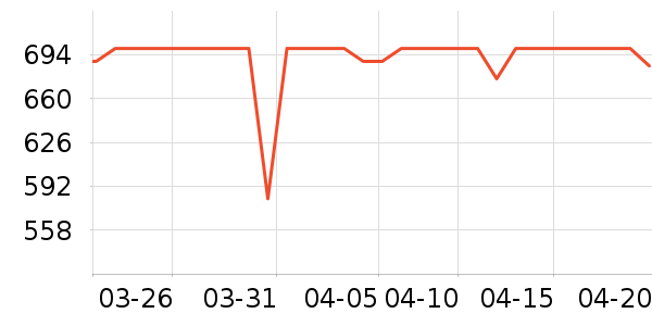 �����Ķ�����������ʷ�۸�