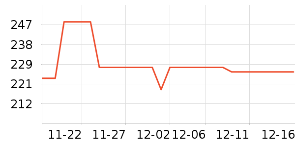 REMAX��Я/�ƶ���Դ��ʷ�۸�