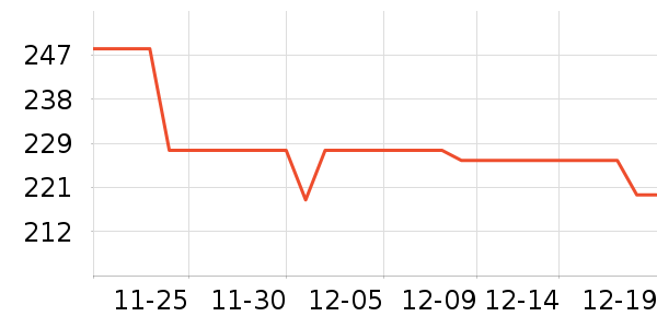 REMAX��Я/�ƶ���Դ��ʷ�۸�