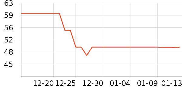 ������ͯ�˶�Ь��ʷ�۸�