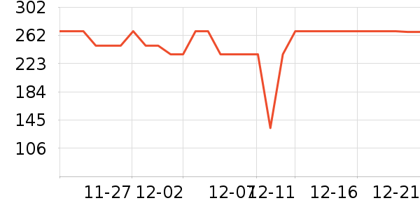 MLILY��о/����/��ͷ��ʷ�۸�