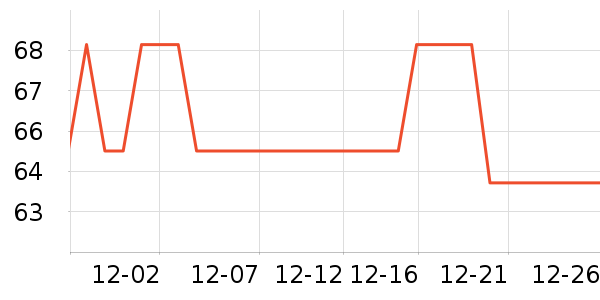 ���������Ѿ���ʷ�۸�