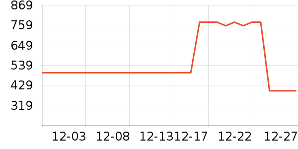 ��Ϥ����������ʷ�۸�