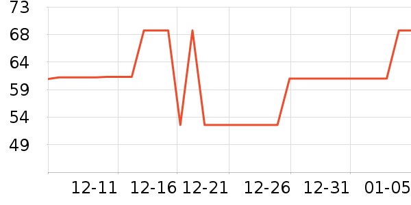 �����ﴲ��/������ʷ�۸�