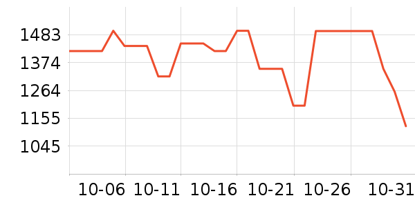 SKG��Ħ��/��Ħ����ʷ�۸�