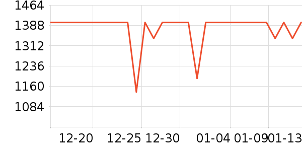 ��ҫƽ�������ʷ�۸�