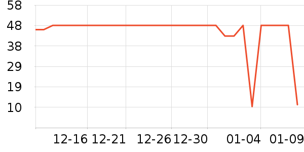 ��������������ʷ�۸�