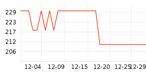 ������ں���ʷ�۸�