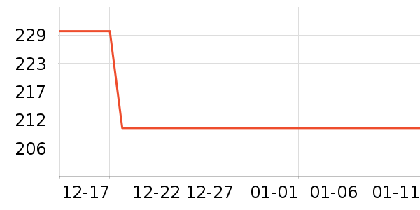 ������ں���ʷ�۸�