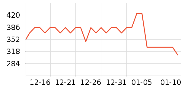 ǧ�����鰮�����ʷ�۸�