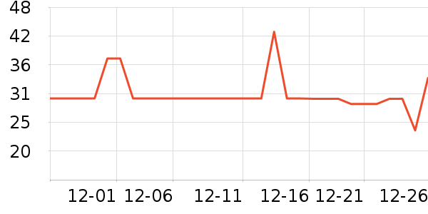 Ƥ����������/������ʷ�۸�