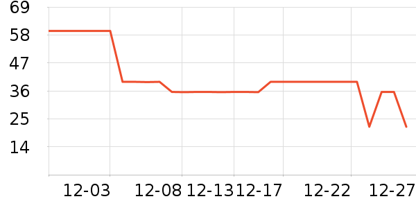 ũ��ɽȪ������ʷ�۸�