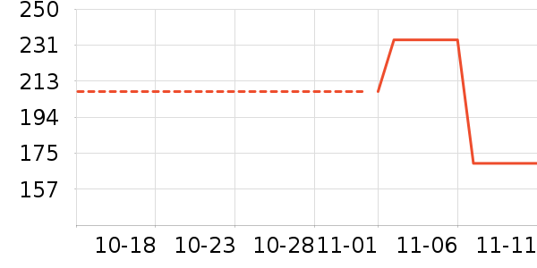 MULTIPOTENT��/��/����ʷ�۸�