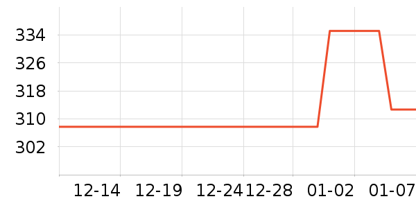 �ʾ���ˮ�������ʷ�۸�