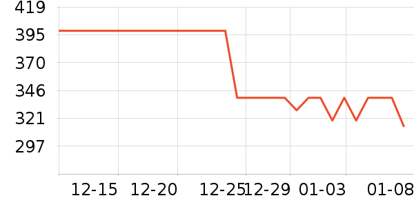 ��ɺ�������ʷ�۸�