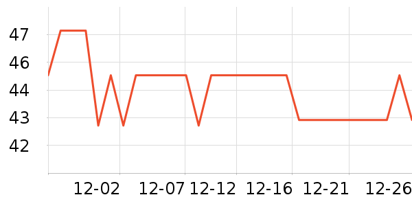 Ů����ƾ�/��������ʷ�۸�