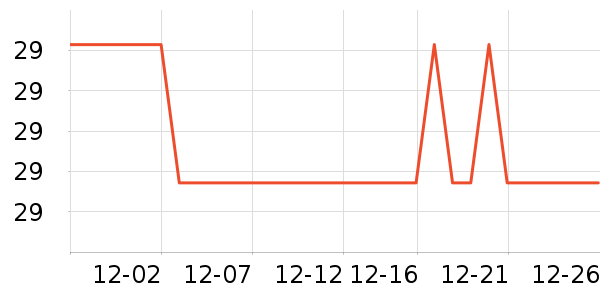 ���÷��Զ�Ĥ��ʷ�۸�