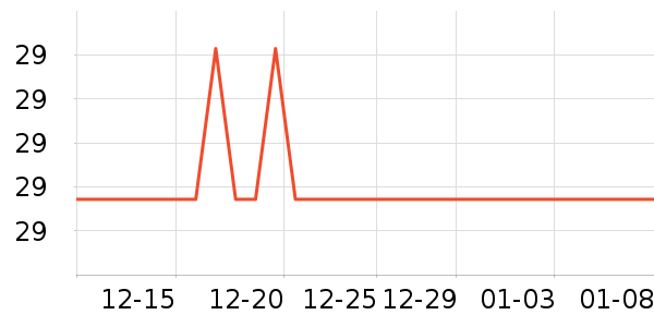 ���÷��Զ�Ĥ��ʷ�۸�