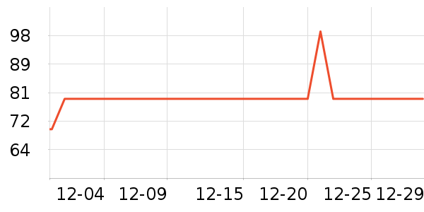 TKK���ϱ���ʷ�۸�