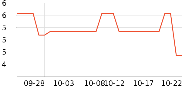 è̫��ѧ���ľ���ʷ�۸�