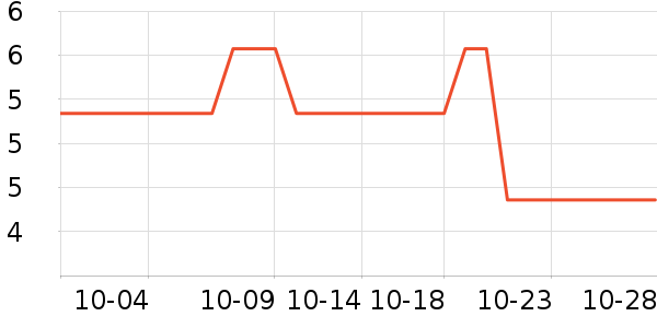 è̫��ѧ���ľ���ʷ�۸�