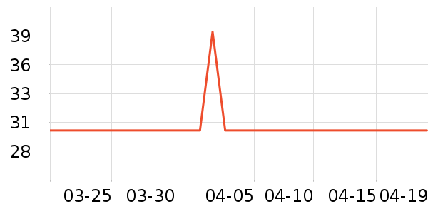 ������ϴ��ˮ��ʷ�۸�