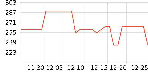 ��ˮţ��Դ��ʷ�۸�