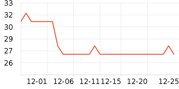 չ�ճ���������ʷ�۸�