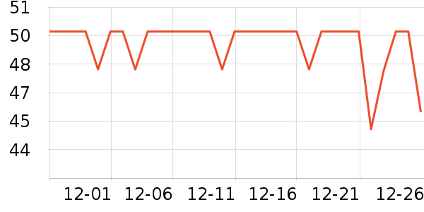 �������׾���ʷ�۸�