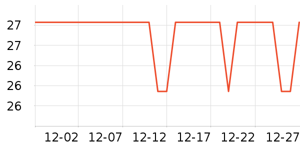 �ְ�������ˮ��ʷ�۸�