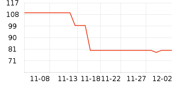 ����������ʷ�۸�