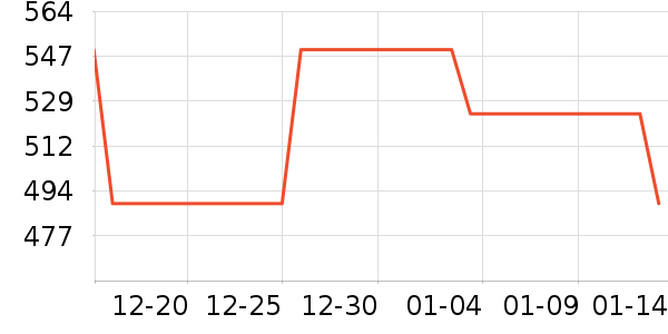 �����ƶ�Ӳ����ʷ�۸�