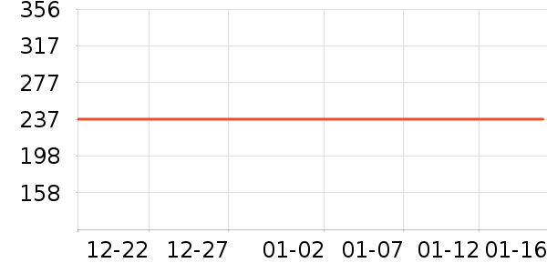 ��������ʷ�۸�