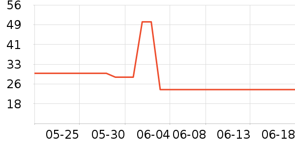 �ΰ�����ˮ��ʷ�۸�