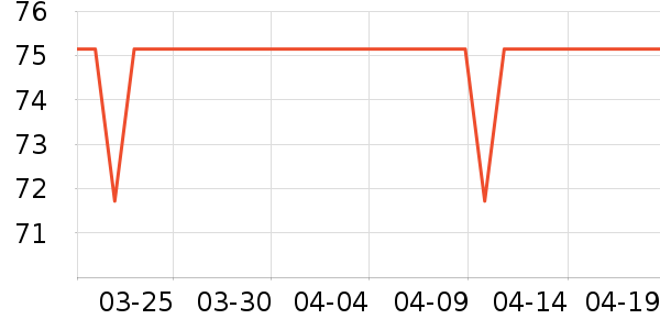 ����������ױ������ʷ�۸�