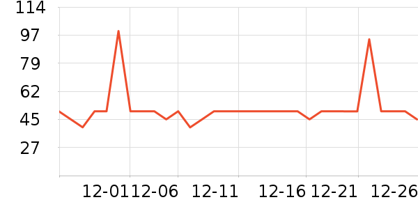 ���Ᵽ�±���ʷ�۸�