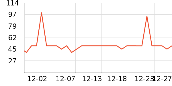 ���Ᵽ�±���ʷ�۸�