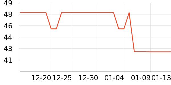 ����̬�ϻ�����ʷ�۸�