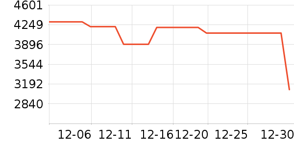 ��֥��ˮ����ʷ�۸�