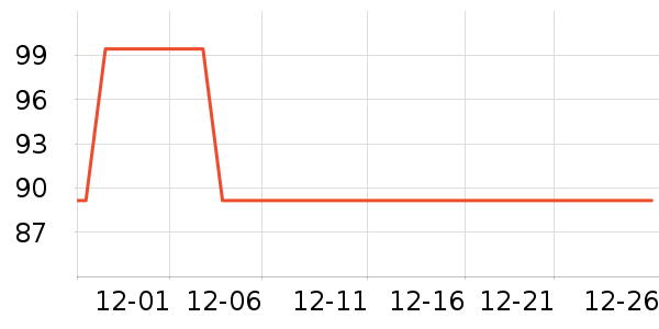 ��Ʒ��������Ʒ��ʷ�۸�