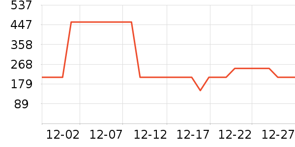 ������װ/�����װ/��̨��װ��ʷ�۸�